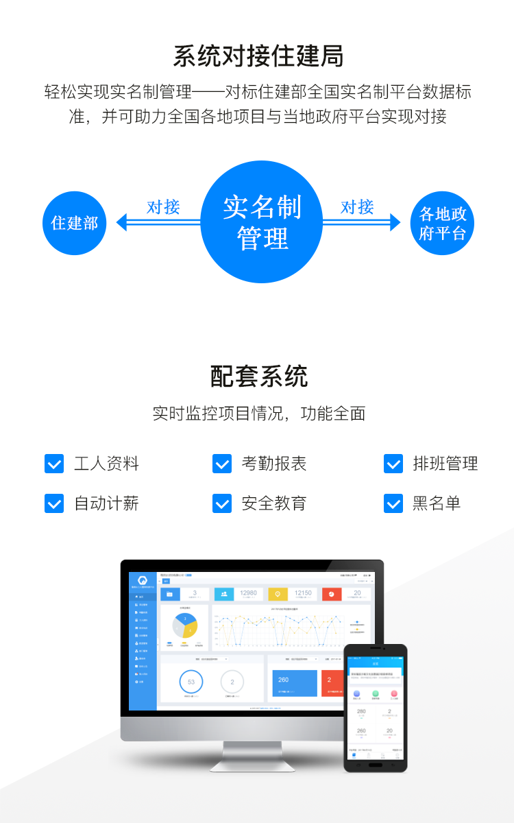 實名制管理系統對接